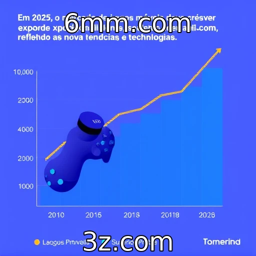 Crescimento do mercado de jogos móveis em 2025 - 6mm.com